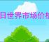 七日世界市场价格列表,七日世界常见物品市场价一览