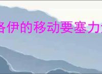 洛伊的移动要塞力量殿堂有什么用,洛伊的移动要塞力量殿堂玩法机制