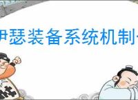 伊瑟装备系统机制一览,伊瑟核心玩法分享