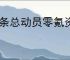 发条总动员零氪资源怎么用,发条总动员零氪资源使用攻略